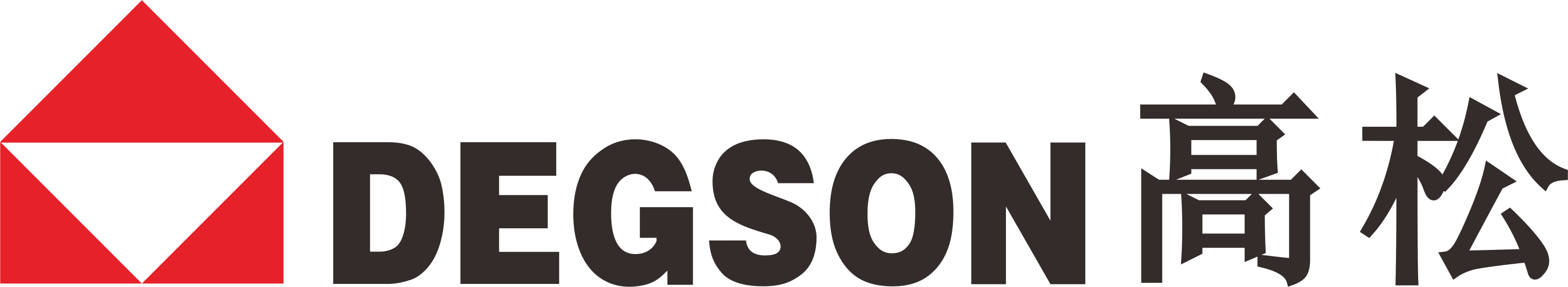 DEGSON TECHNOLOGY CO., LTD.