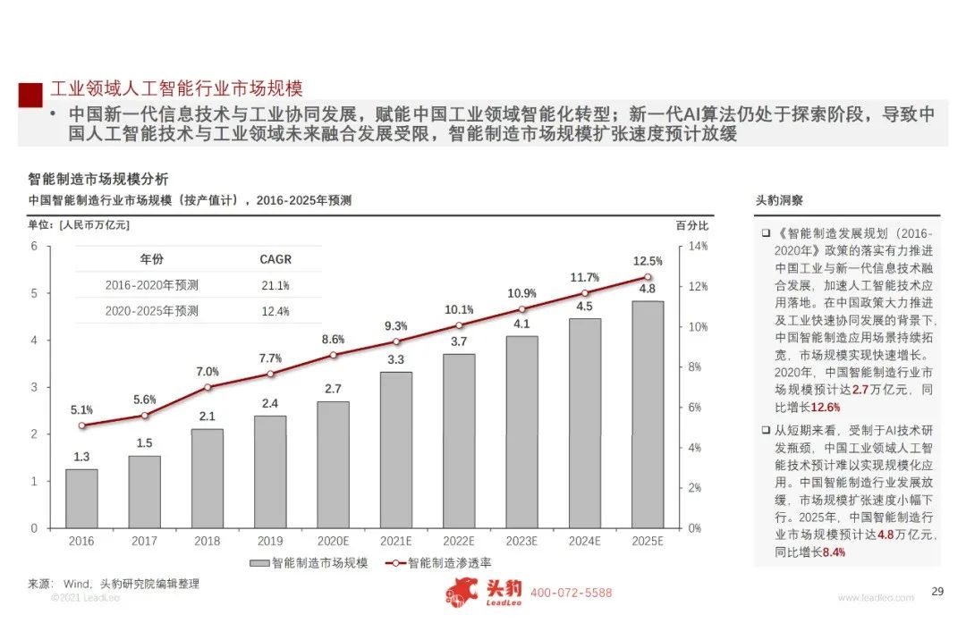 门徒娱乐·(中国区)官方网站平台