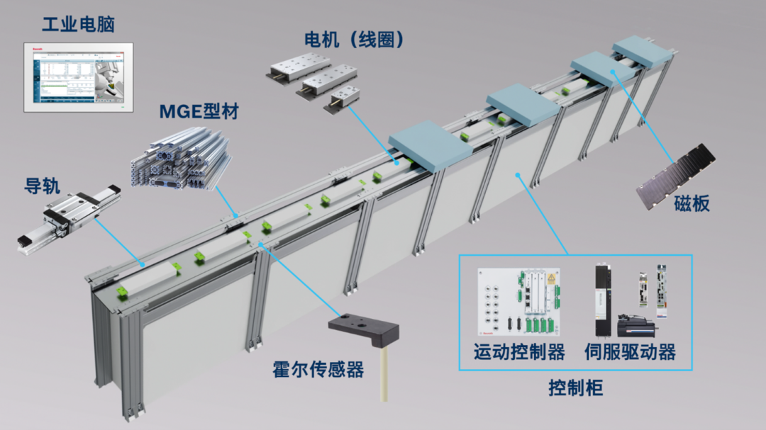 门徒娱乐·(中国区)官方网站平台