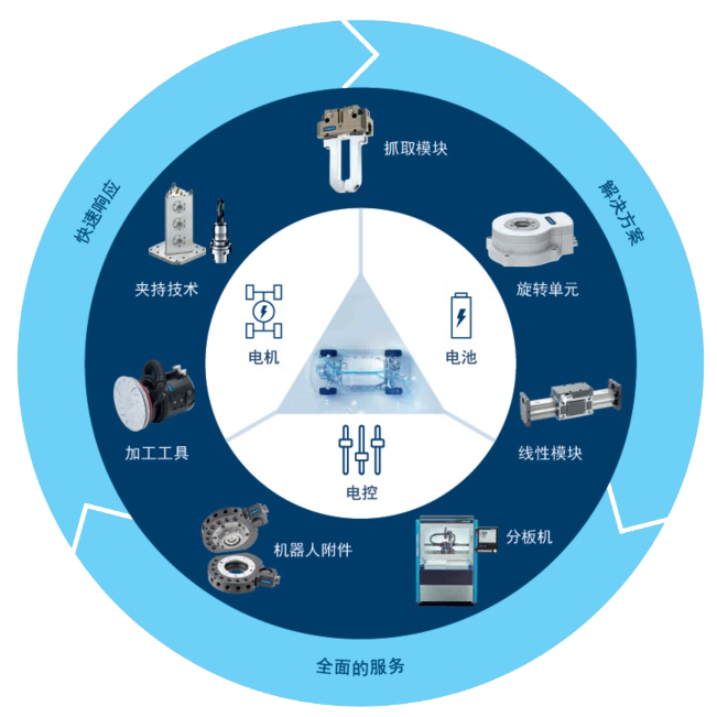 门徒娱乐·(中国区)官方网站平台