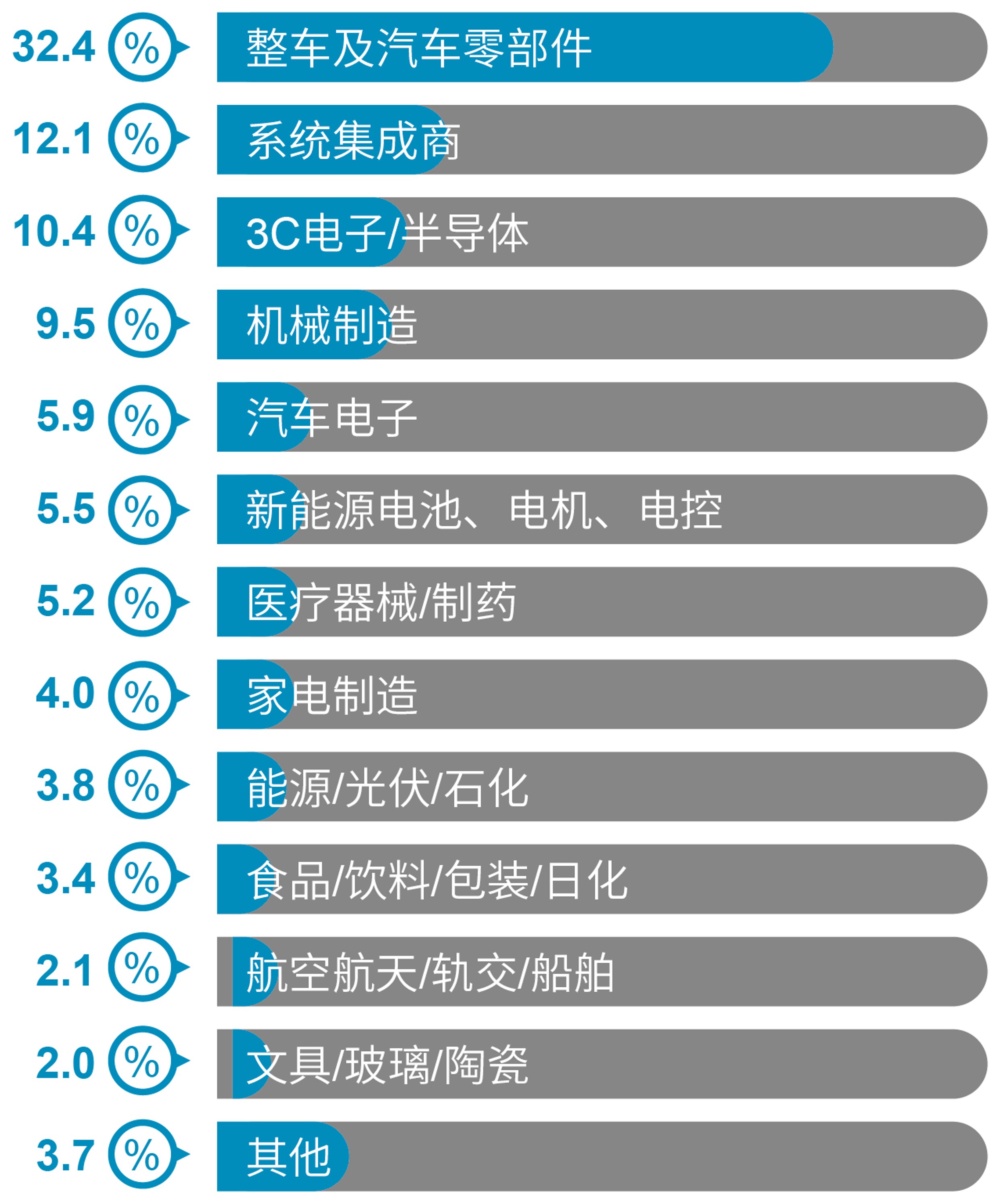 门徒娱乐·(中国区)官方网站平台