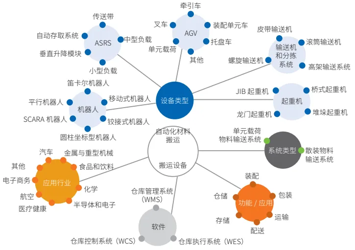 门徒娱乐·(中国区)官方网站平台