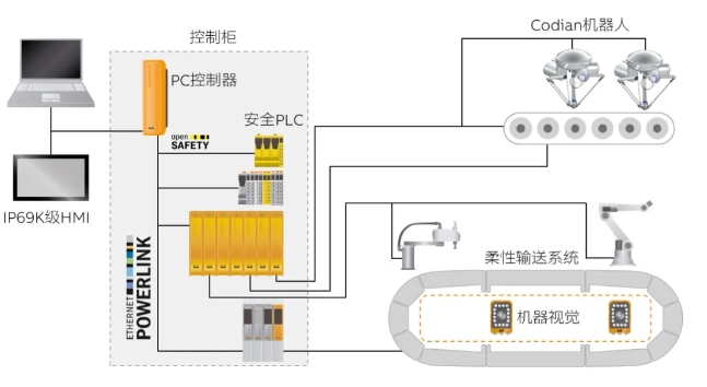 门徒娱乐·(中国区)官方网站平台