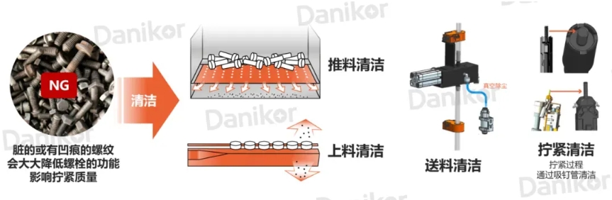 门徒娱乐·(中国区)官方网站平台