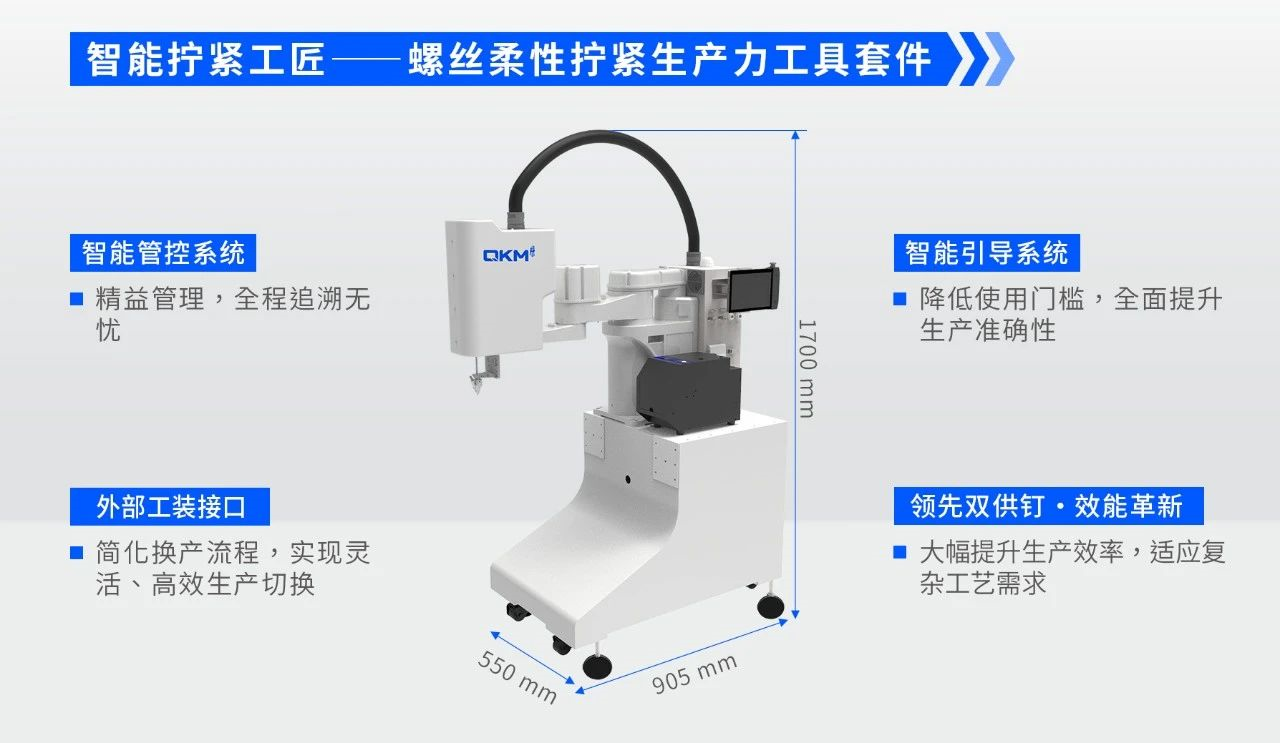 小米 SU7 乐成出圈，揭秘智能拧紧工匠助力 HUD 生产，实现智慧产线