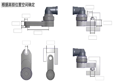 马头动力工具 | 航行汽车轻量化要害质料，复合质料的装配挑战与解决计划